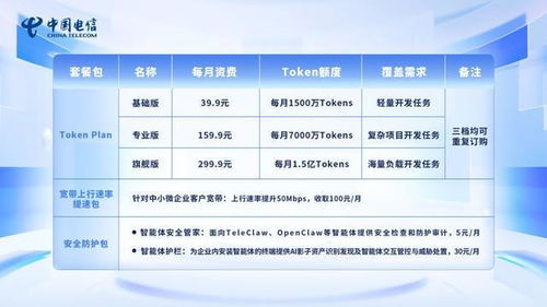 最低月租9.9元 中国电信推出token套餐
